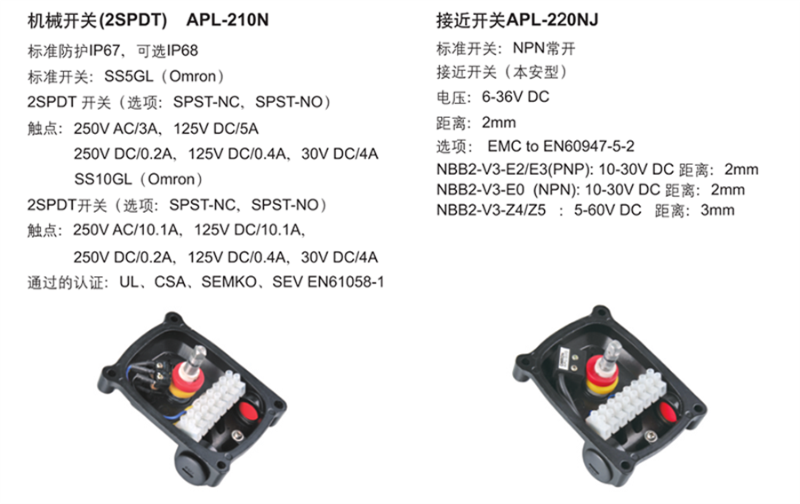 APL-210N産(chan)品(pin)特性2