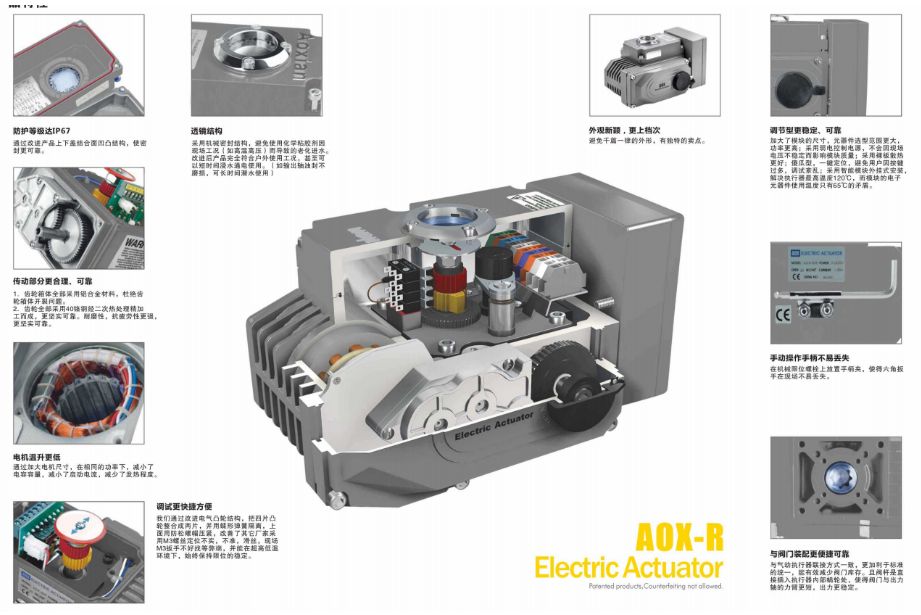 1715157637110953.png AOX-R電(dian)動(dòng)執行機(jī)構結構圖